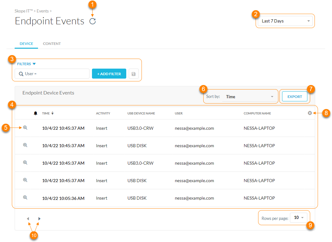 The Device tab in Endpoint Events.