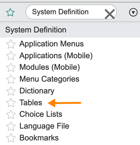 ServiceNow System Definition Tables