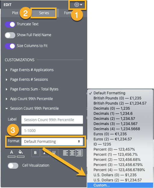 CustomFormatVisualization1.png