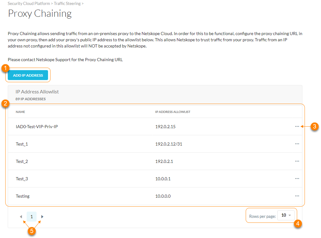 The Proxy Chaining page and its settings.