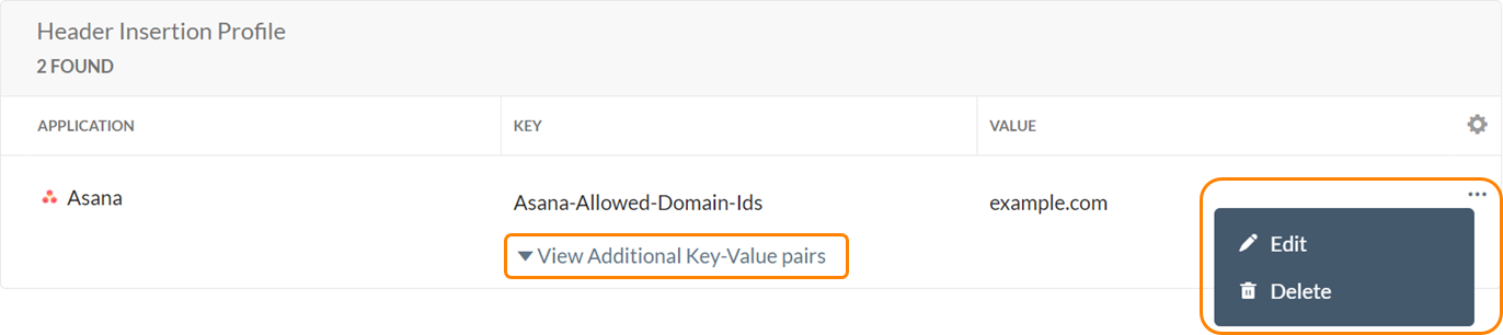 How to view, edit, or delete a Key-Value Pair on the Netskope Header Insertion page.