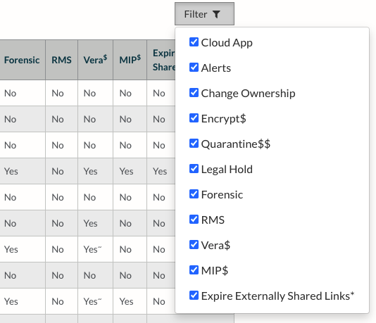 Table-FIlters.png