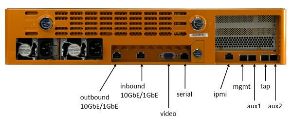 RearPorts5000.png