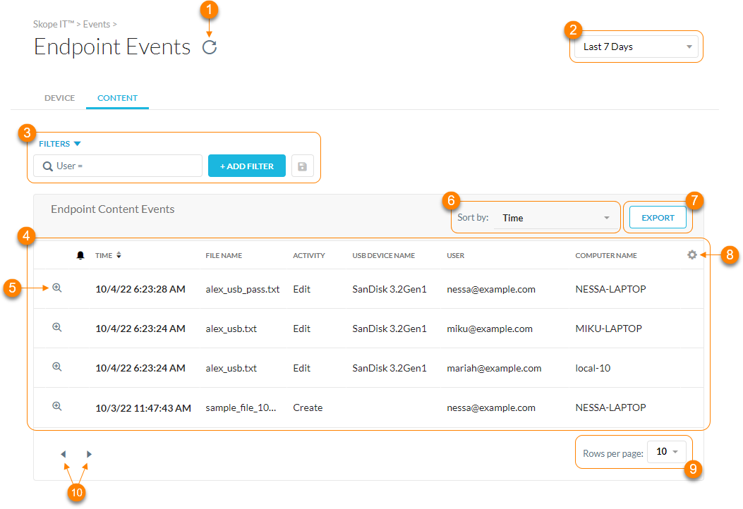 The Content tab in Endpoint Events.