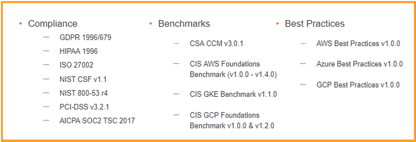 vrp_iaas_monitor_use_case4-6.jpg