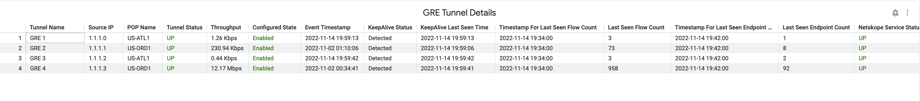 dem-gre-tunnel-details.png